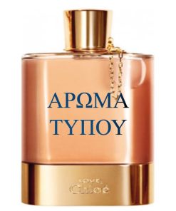 Perfume type -BODY-BURBERRY Χωρίς κατηγορία BODY