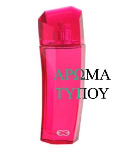Perfume type -BE DELICIOUS-DKNY Χωρίς κατηγορία BE DELICIOUS