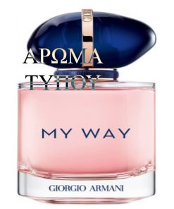 Perfume formula – IDOLE – LANCOME BODY CREAM Χωρίς κατηγορία IDOLE